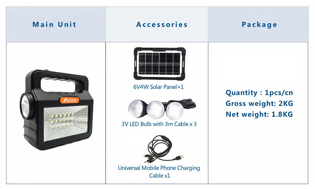 Portable outdoor solar kit including a solar panel, LED bulb, radio, and charging cables, with a carrying case.